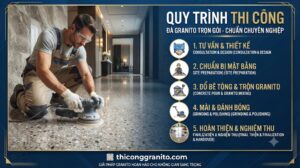 thi-cong-granito-quy-trinh-chuan
